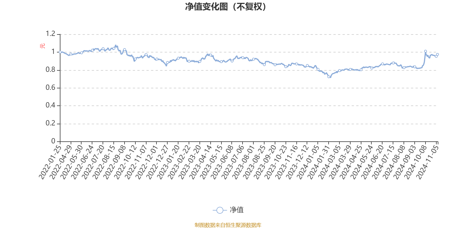 2024新澳資料大全免費(fèi),整體規(guī)劃執(zhí)行講解_微型版29.799