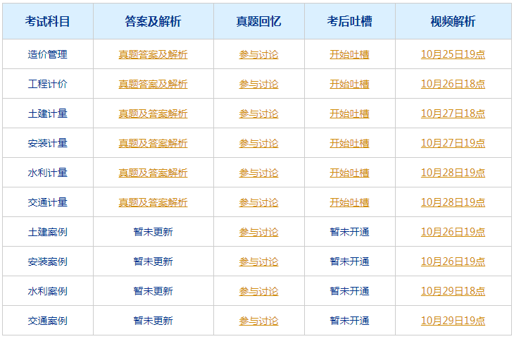 2024年澳門今晚開獎(jiǎng)號碼,確保成語解釋落實(shí)的問題_標(biāo)準(zhǔn)版82.492