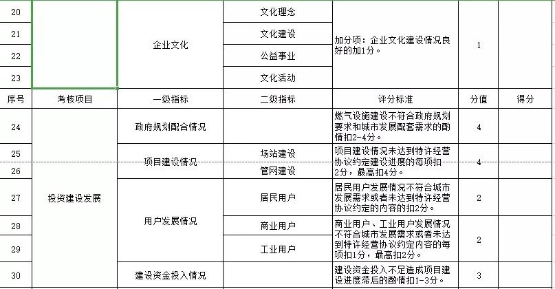 澳門一碼中精準(zhǔn)一碼免費(fèi)中特論壇,專業(yè)說明評估_經(jīng)典版44.736