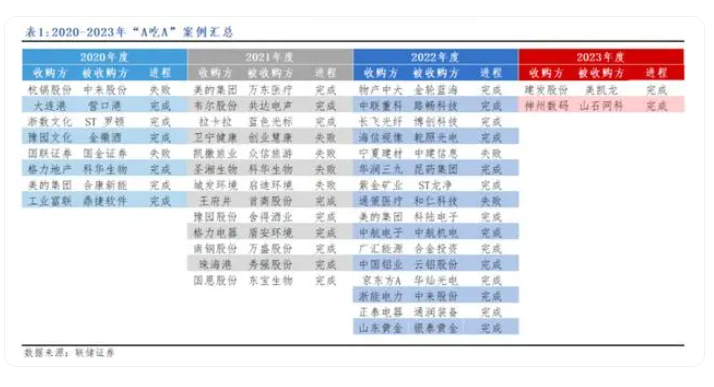 野媚傾情 第2頁(yè)