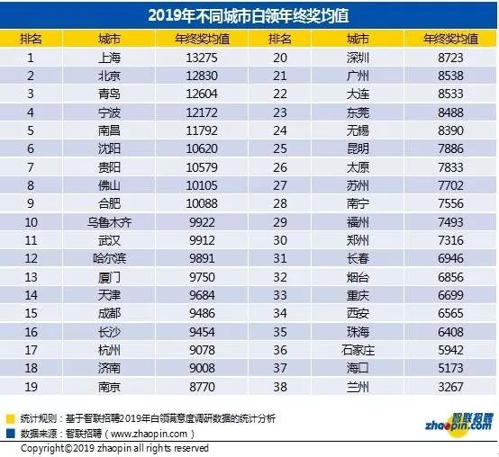 2024年新澳門今晚開獎結果2024年,實用性執(zhí)行策略講解_創(chuàng)意版92.403