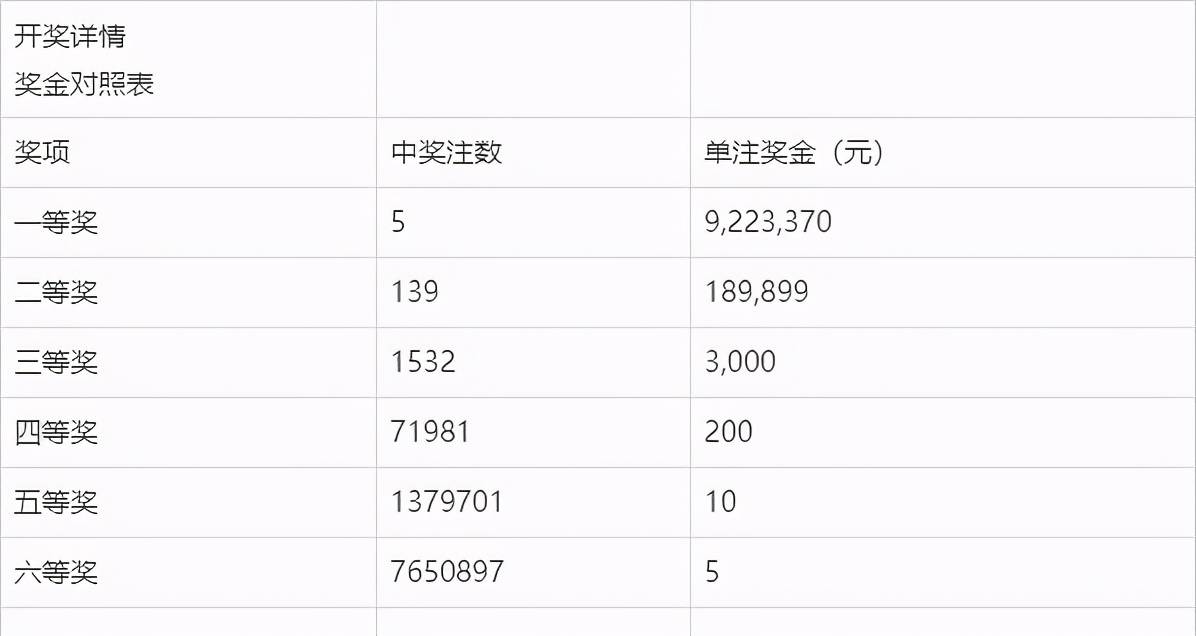 2024澳門今晚開獎(jiǎng)結(jié)果,專業(yè)解析評(píng)估_QHD13.250