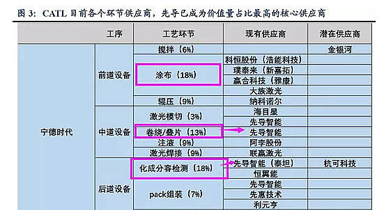 澳門今晚一肖必中特,時(shí)代資料解釋落實(shí)_Device84.834