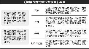 澳門(mén)一碼一肖一特一中直播結(jié)果,國(guó)產(chǎn)化作答解釋落實(shí)_Windows49.170