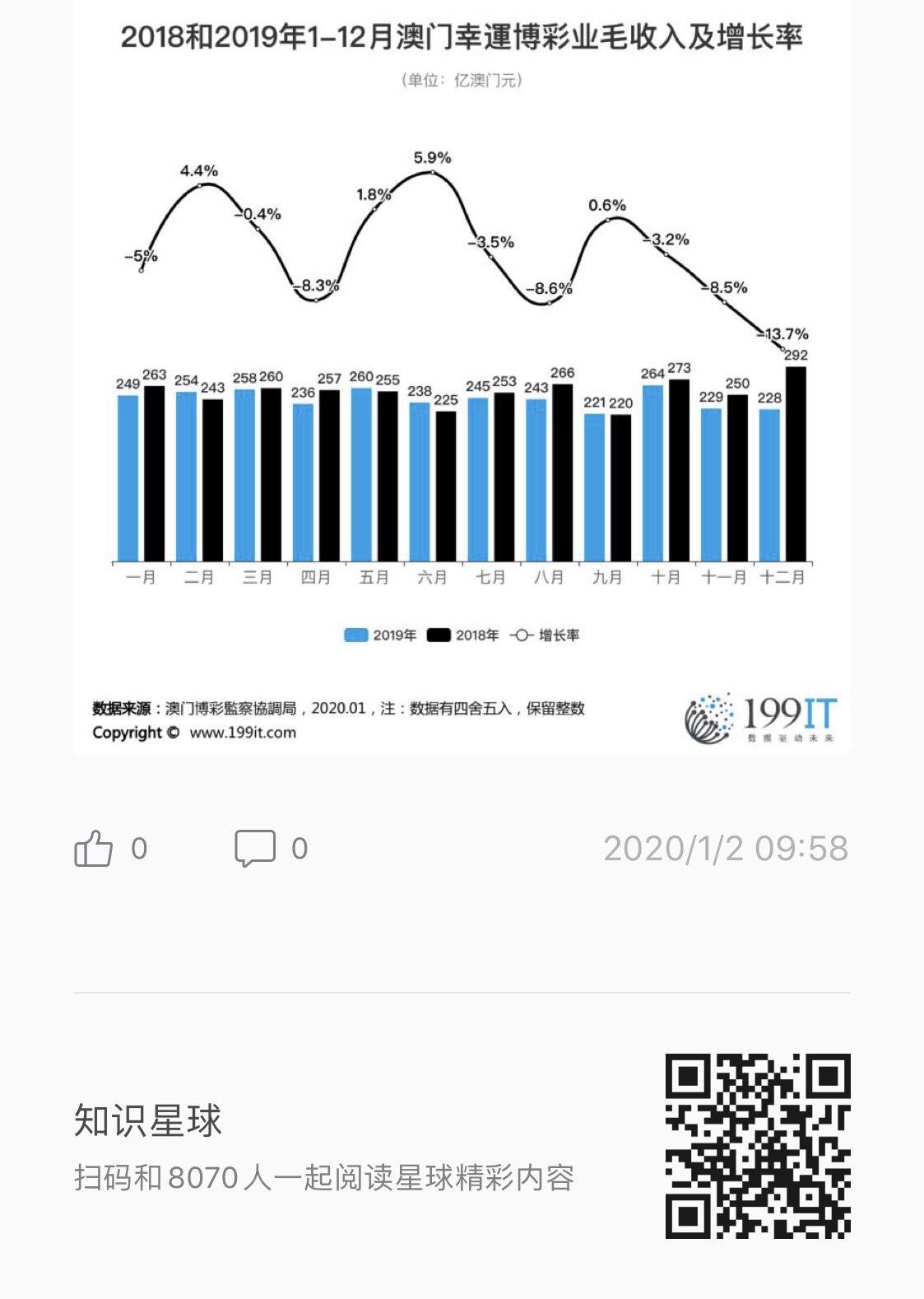 全網(wǎng)最精準澳門資料龍門客棧,決策資料解釋落實_投資版63.477 - 副本