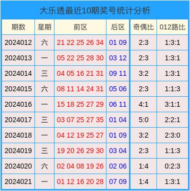 2024澳門天天開好彩大全開獎(jiǎng)結(jié)果,快捷問題方案設(shè)計(jì)_Hybrid68.379