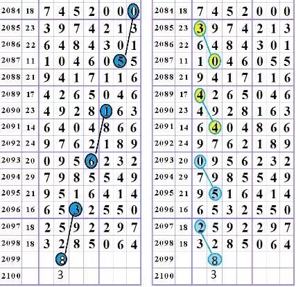 澳門(mén)王中王100%期期中,確保成語(yǔ)解釋落實(shí)的問(wèn)題_Advance86.429