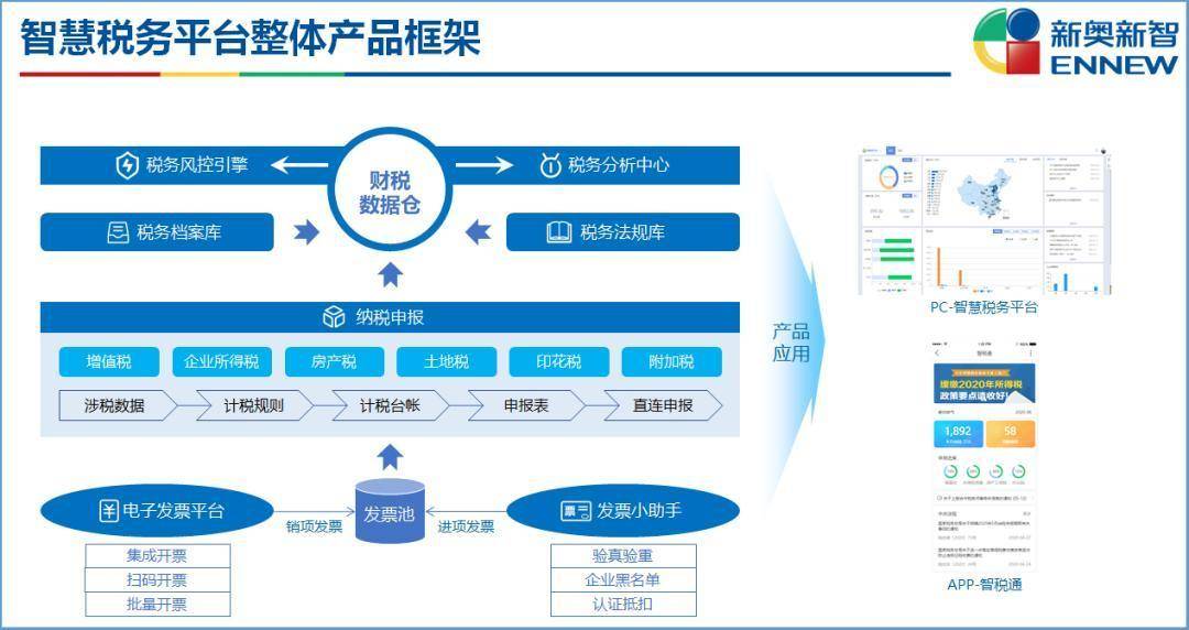 2024新奧精準(zhǔn)正版資料,結(jié)構(gòu)化推進(jìn)評估_UHD97.962