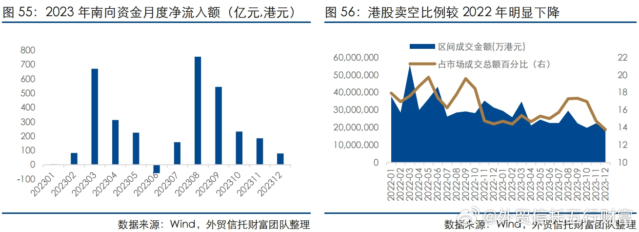 2024年管家婆一肖中特,實(shí)地評估策略_升級版6.44