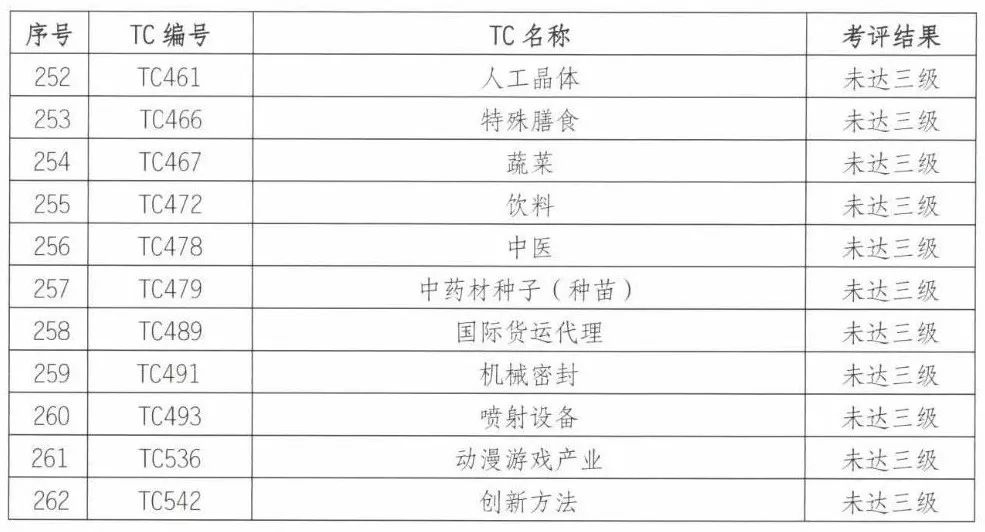 494949澳門今晚開什么,標(biāo)準(zhǔn)化程序評估_8K40.641