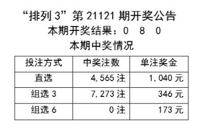 2024新澳今晚開獎(jiǎng)號(hào)碼139,快速響應(yīng)計(jì)劃解析_鉑金版48.498