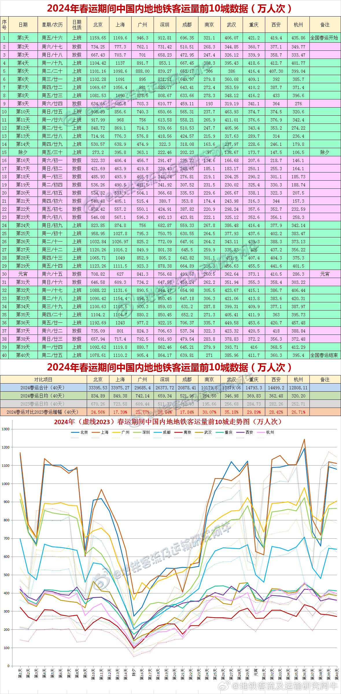 2024新澳門正版資料免費大全,福彩公益網(wǎng),深入設(shè)計數(shù)據(jù)解析_YE版94.647