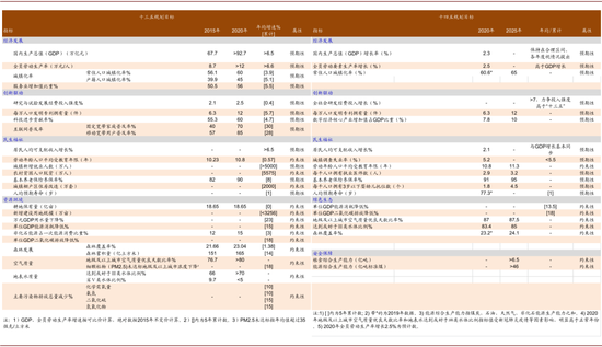 2024年新澳免費資料,穩(wěn)定計劃評估_基礎(chǔ)版36.633