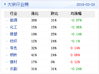 新澳天天開獎(jiǎng)免費(fèi)資料,實(shí)地驗(yàn)證分析數(shù)據(jù)_頂級(jí)版23.671