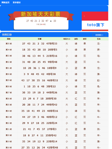 2004新澳門天天開好彩大全一,實用性執(zhí)行策略講解_Z55.526