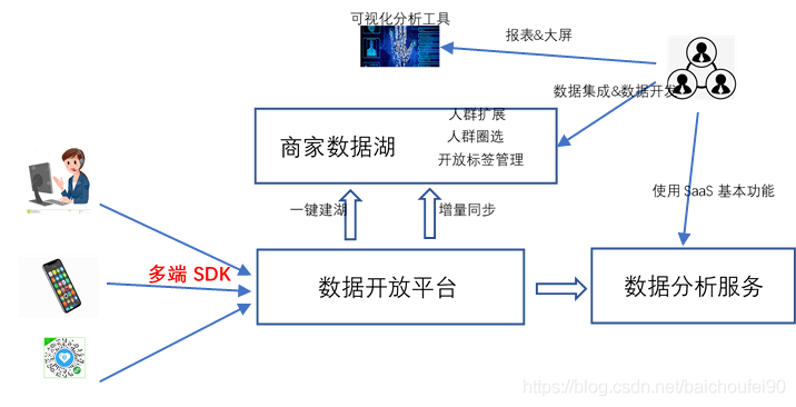 最準(zhǔn)一肖100%中一獎(jiǎng),精確數(shù)據(jù)解釋定義_R版17.76