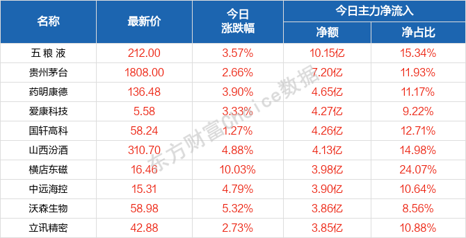 2024澳門天天開好彩大全65期,廣泛的關(guān)注解釋落實熱議_XR83.678