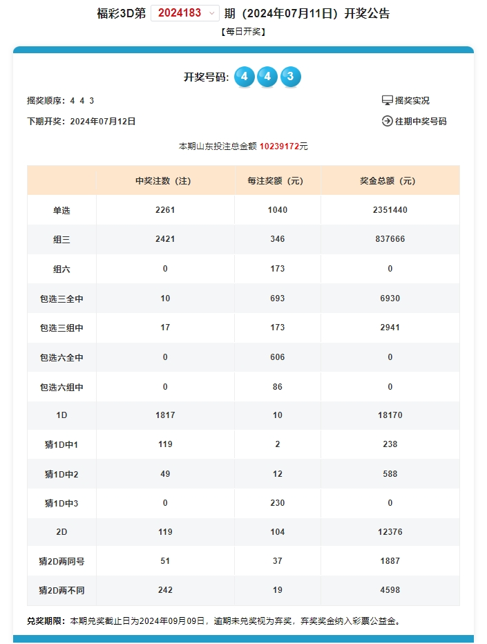 奧門(mén)開(kāi)獎(jiǎng)結(jié)果+開(kāi)獎(jiǎng)記錄2024年資料網(wǎng)站,標(biāo)準(zhǔn)化實(shí)施程序解析_挑戰(zhàn)款54.215