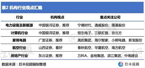 新澳天天開獎資料大全旅游攻略,現(xiàn)狀解答解釋定義_基礎(chǔ)版66.730