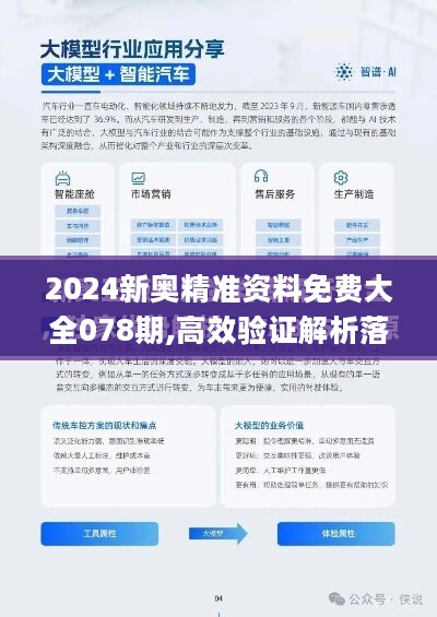 2024新奧精準(zhǔn)資料免費(fèi)大全078期,實(shí)證數(shù)據(jù)解析說(shuō)明_GM版83.235