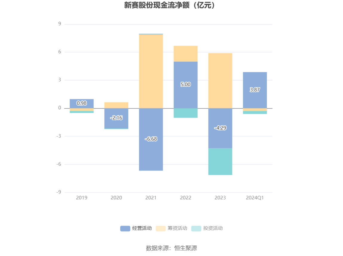 2024天天彩資料大全免費(fèi),廣泛的解釋落實(shí)支持計(jì)劃_HarmonyOS19.437