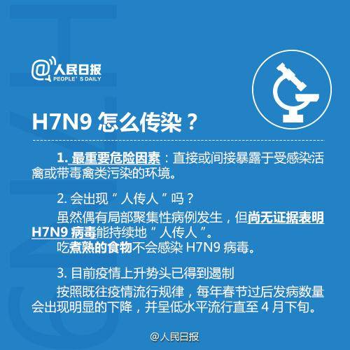 西安H7N9最新動態(tài)，全面防控，民眾健康保障行動啟動