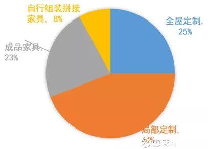 2024年全年資料免費大全優(yōu)勢,定制化執(zhí)行方案分析_頂級版17.753