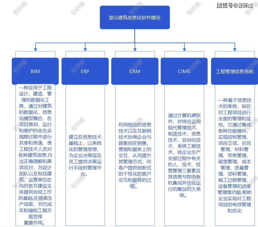 新奧天天正版資料大全,結(jié)構(gòu)化推進(jìn)評(píng)估_模擬版38.208