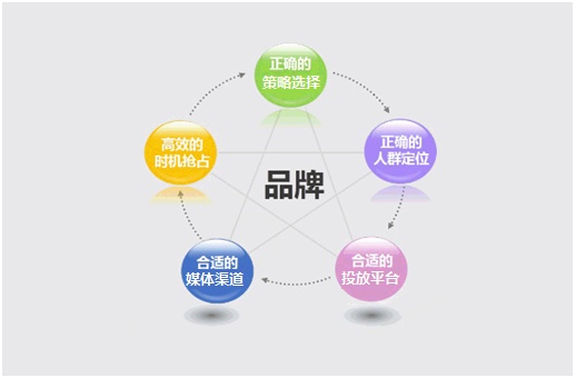 新澳2024今晚開獎資料,資源整合策略實(shí)施_微型版58.681