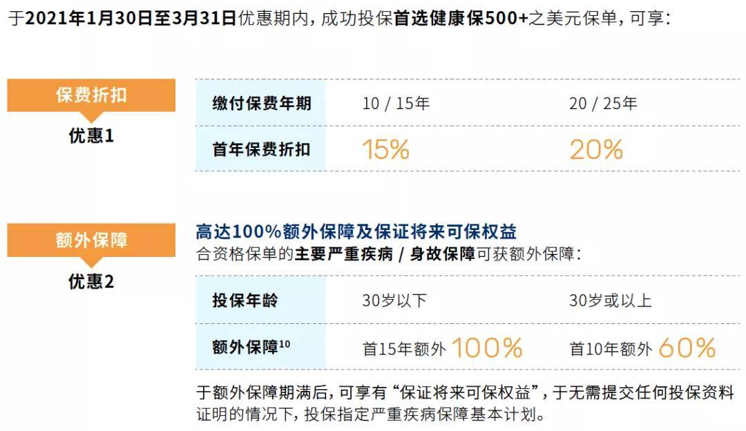 2024澳門六開獎全年記錄,最新正品解答落實_GM版29.634