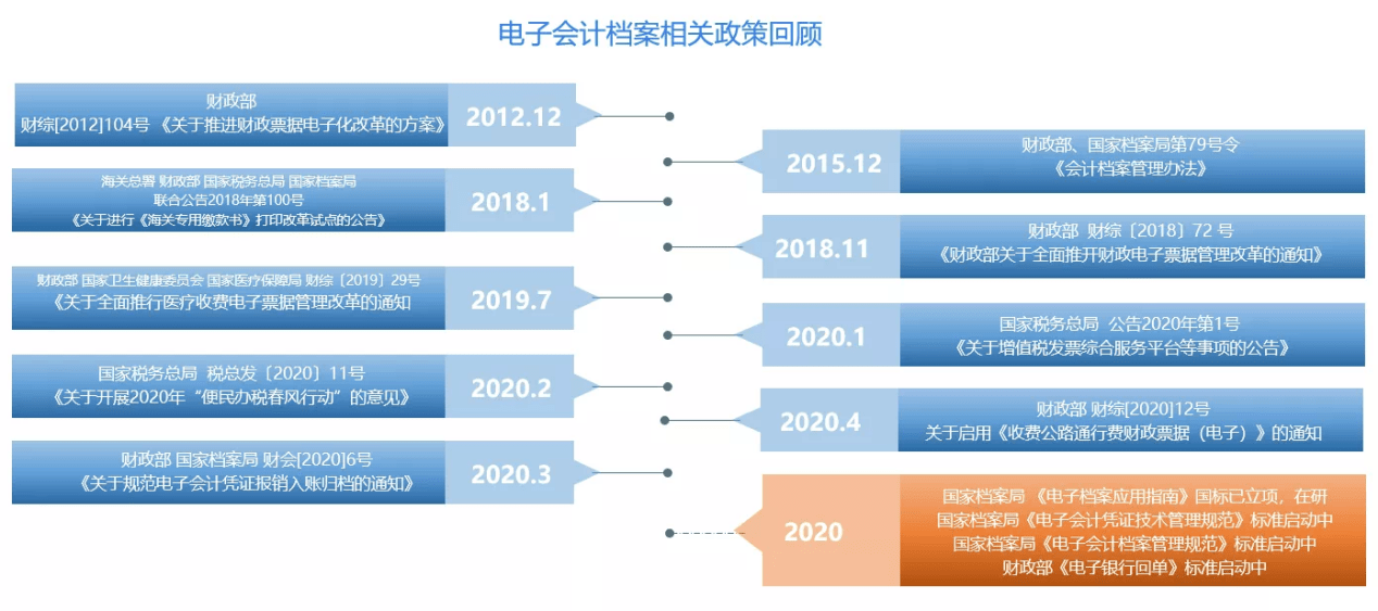 2024新奧門資料大全123期,數(shù)據(jù)支持策略解析_PalmOS18.731