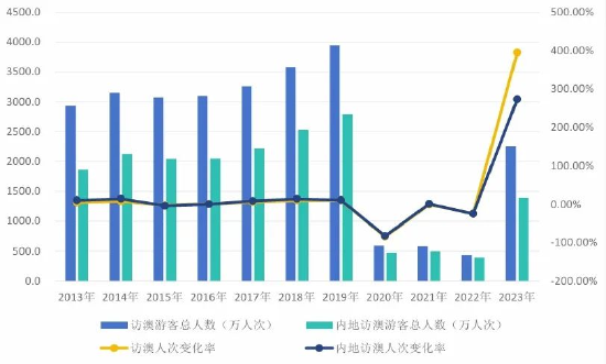 2024年澳門開獎(jiǎng)結(jié)果,數(shù)據(jù)解答解釋落實(shí)_zShop42.994