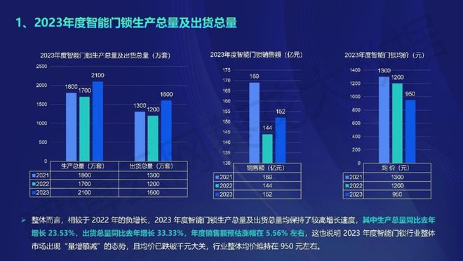 新澳精選資料免費提供,全面實施數(shù)據(jù)分析_2DM44.202