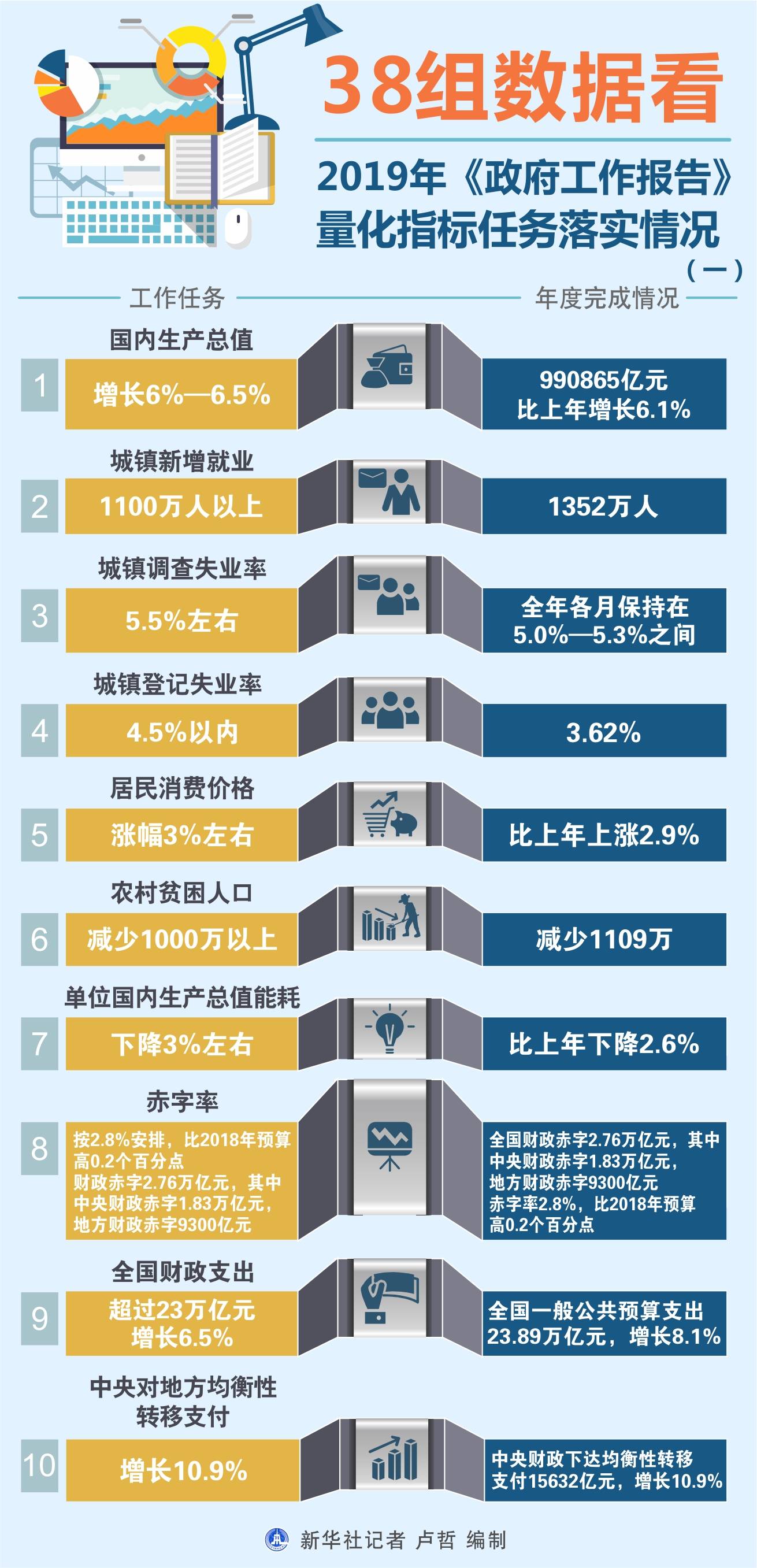 澳門一碼一肖一待一中今晚,數(shù)據(jù)導向?qū)嵤M版54.785