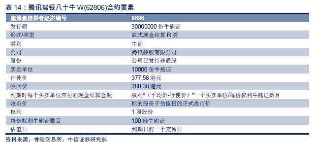 2024香港歷史開(kāi)獎(jiǎng)記錄,效率資料解釋落實(shí)_旗艦款77.882