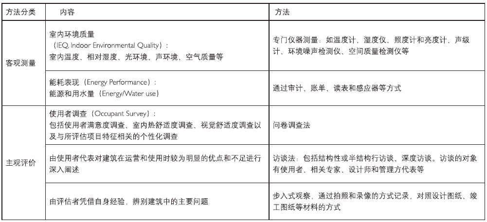 2024新奧正版資料免費(fèi)提供,前沿評估說明_GT46.175