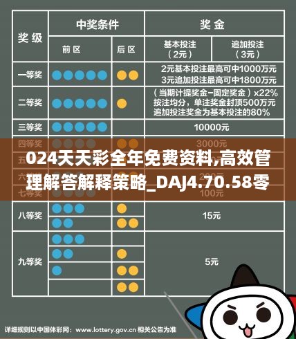 2024年天天彩免費(fèi)資料,經(jīng)典解答解釋定義_限定版25.699