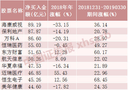 2024澳門馬今晚開獎(jiǎng)記錄,數(shù)據(jù)資料解釋落實(shí)_豪華款15.102