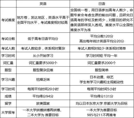 新澳門一碼一肖一特一中2024高考,經(jīng)濟性執(zhí)行方案剖析_網(wǎng)頁款72.12