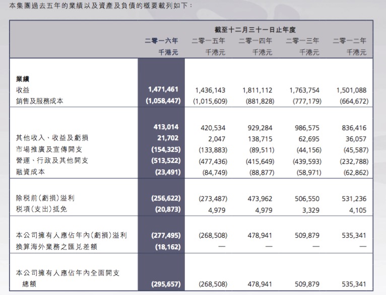 新澳天天開獎免費資料,全面解答解釋落實_輕量版19.111