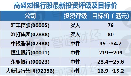 香港單雙資料免費(fèi)公開(kāi),經(jīng)濟(jì)性執(zhí)行方案剖析_精英版56.969