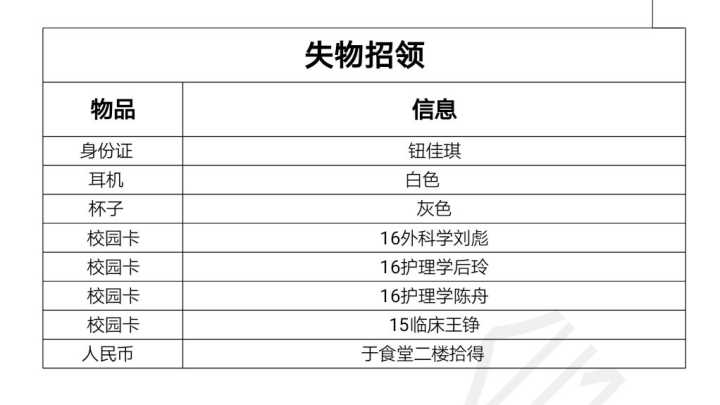 西安失物招領(lǐng)最新消息，尋找失物的希望之光