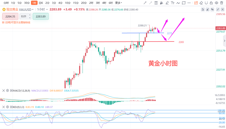 澳門特馬今期開獎結果查詢,市場趨勢方案實施_挑戰(zhàn)版20.235