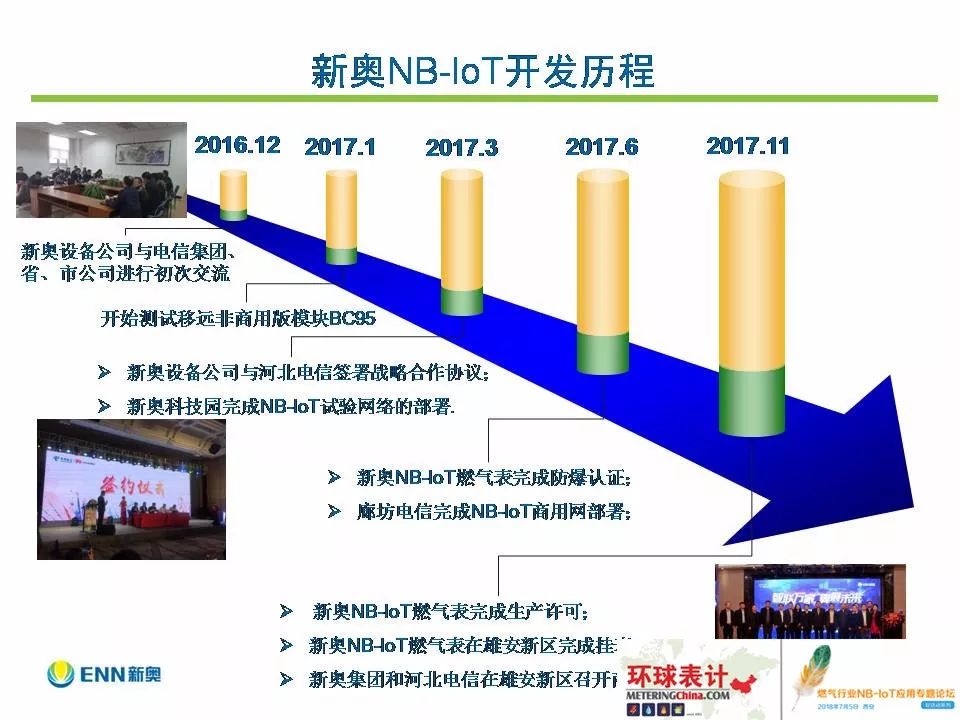 新奧資料免費(fèi)期期精準(zhǔn),系統(tǒng)分析解釋定義_DP90.46