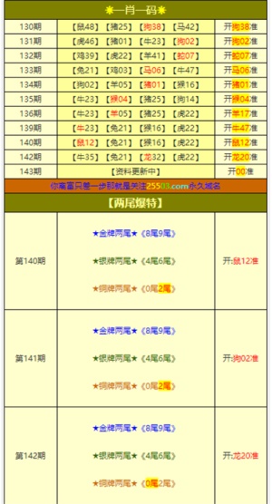 澳門三肖三碼精誰(shuí)100‰,實(shí)踐性計(jì)劃推進(jìn)_CT75.310