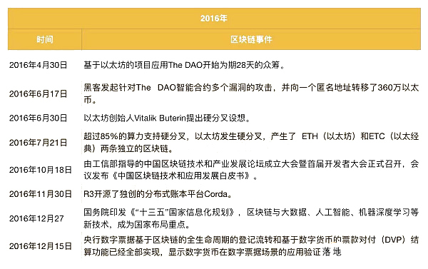 59631.cσm查詢資科 資科,靈活設計解析方案_OP65.329