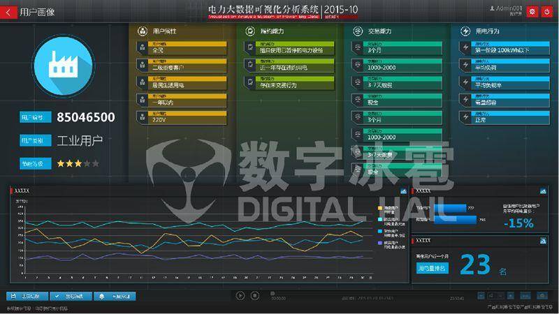 澳門一肖中100%期期準47神槍,實地分析數(shù)據(jù)應(yīng)用_C版90.302