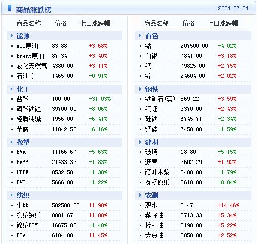 新澳2024年精準(zhǔn)資料32期,決策資料解釋落實(shí)_kit50.771