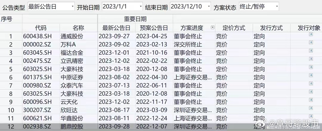 2024澳門開獎(jiǎng)結(jié)果記錄,靈活操作方案_Device26.112