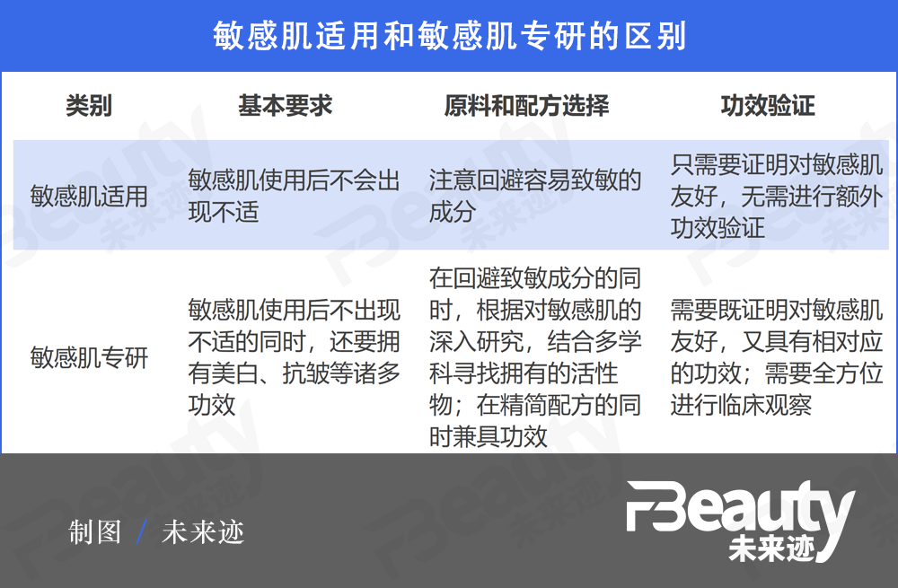 凌波微步解跑狗圖玄機(jī),精細(xì)化分析說明_精簡版41.780